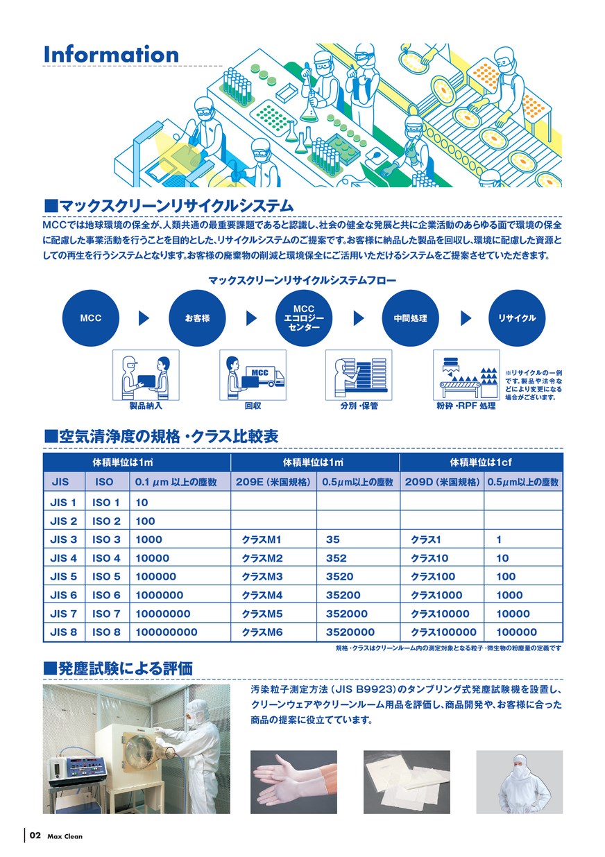 クリーンルームウェア・用品 総合カタログ 「MAX CLEAN №13」