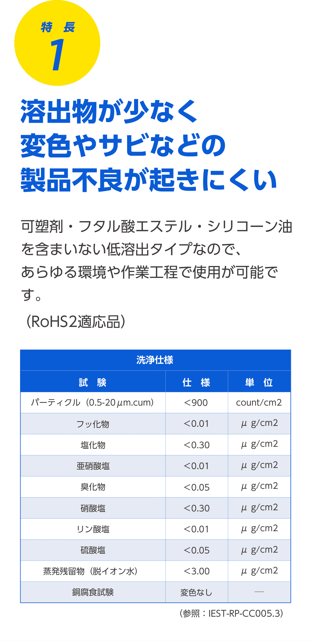 特長1 溶出物が少なく変色やサビなどの製品不良が起きにくい