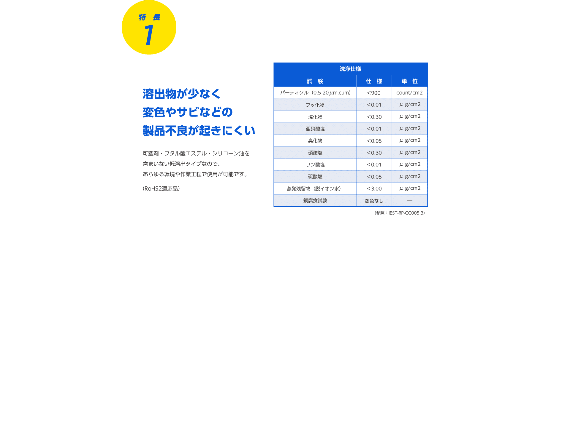 特長1 溶出物が少なく変色やサビなどの製品不良が起きにくい