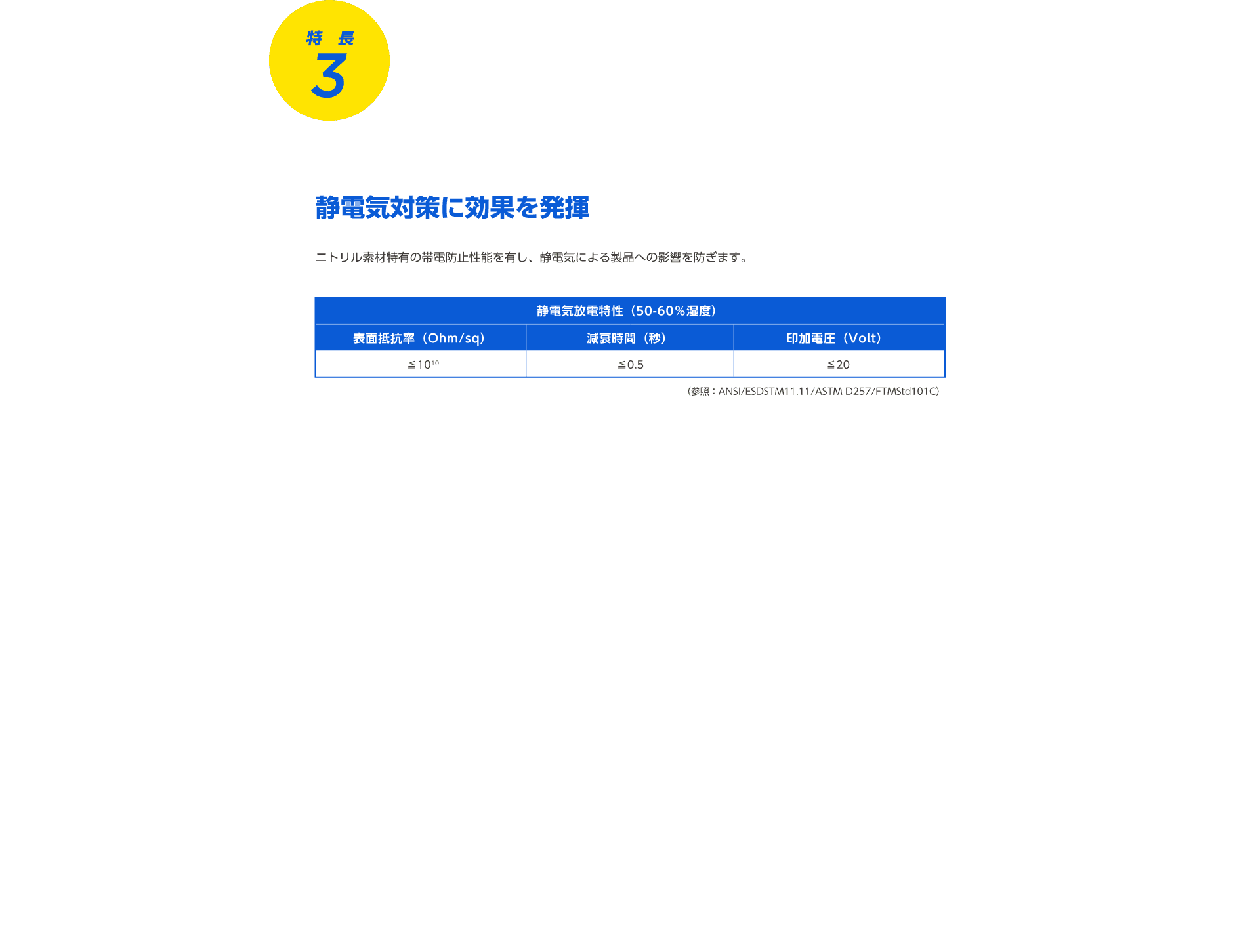 特長3 静電気対策に効果を発揮